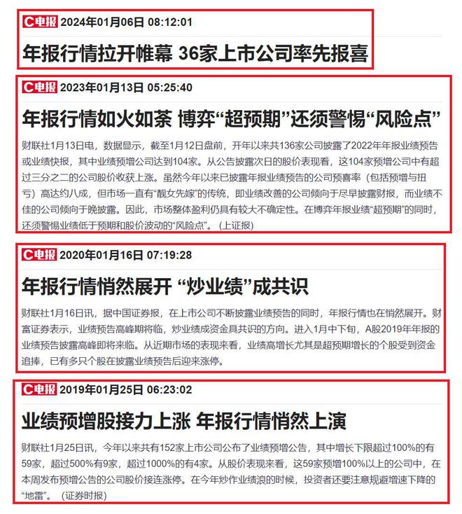 这5大方向连跌1年业绩有望大增迎来炒作PG麻将胡了模拟器每年1月必炒业绩报(图2) 这5大方向连跌1年业绩有望大增迎来炒作PG麻将胡了模拟器每年1月必炒业绩报(图2)